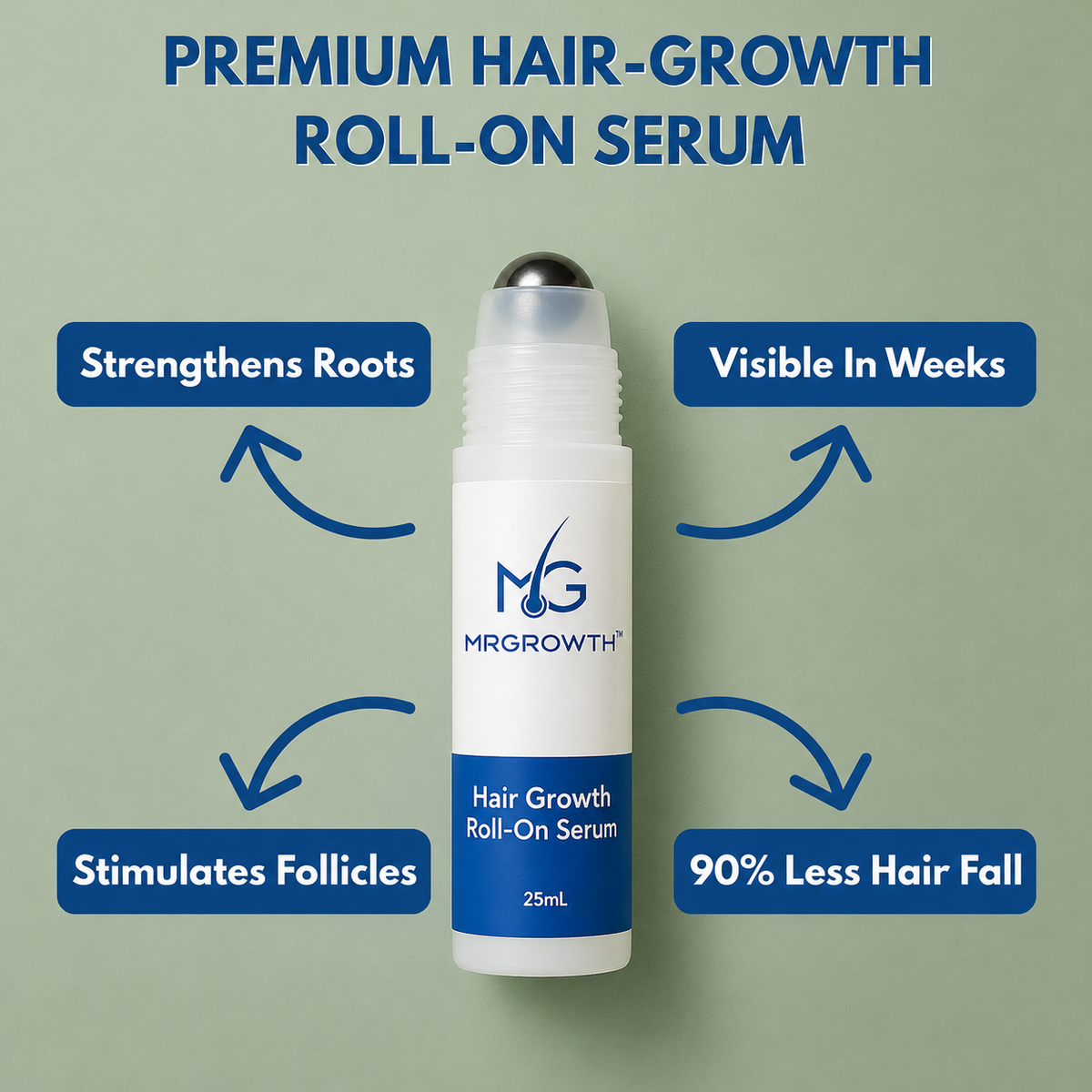 MRGROWTH™ Hair Density Roll-On Serum